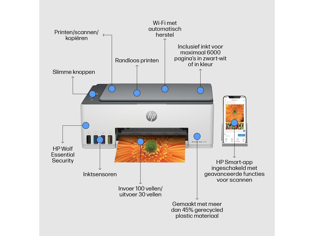 HP Smart Tank 5105