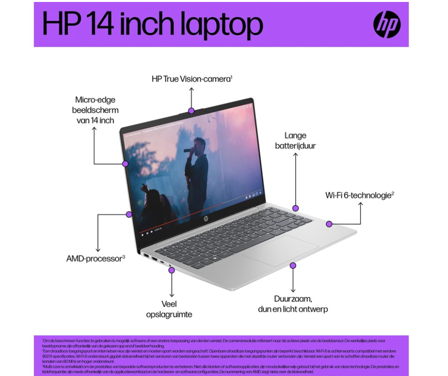 HP 14-em0525nd