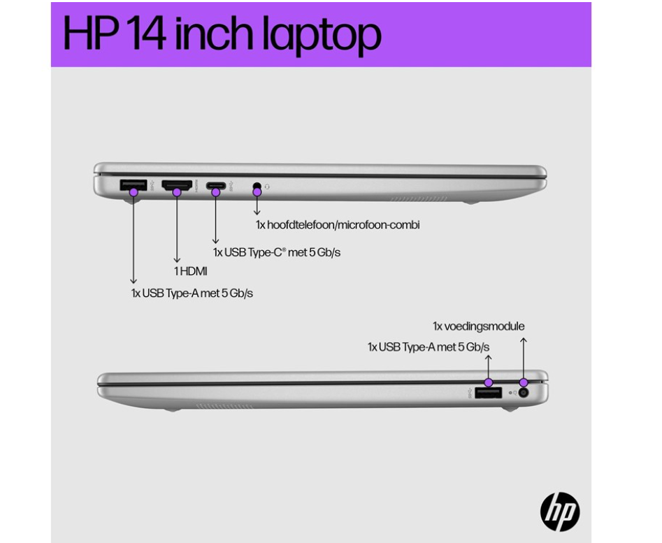 HP 14-em0525nd